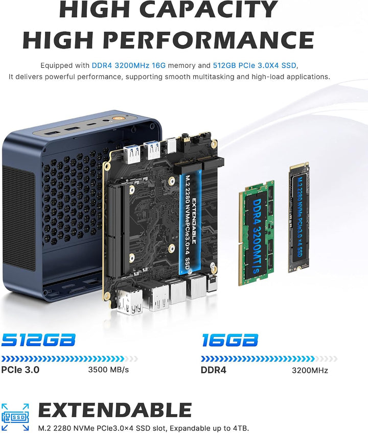 BOSGAME E7 Mini PC für Homeoffice, Core 3 100U (Übertrifft 4300U, bis zu 4,7 GHz), 16 GB DDR4 RAM, 5