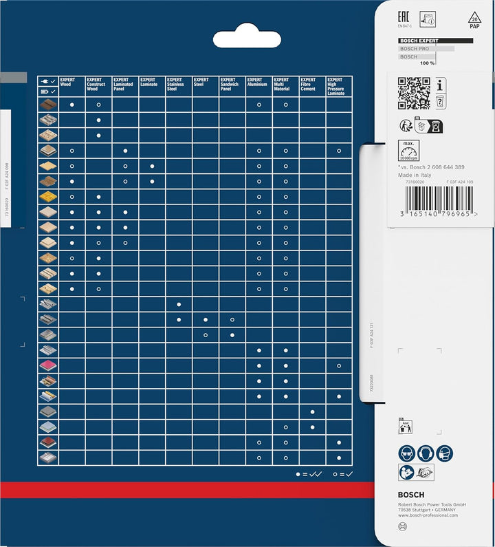 Bosch Professional 1x Kreissägeblatt Expert for Laminated Panel (Laminat, Sägeblatt Ø 190 x 30 x 2,6
