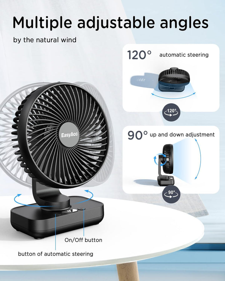 EasyAcc Tischventilator Oszillierend Batterie USB Ventilator 4000 Akku Klein Tragbarer 4 Geschwindig