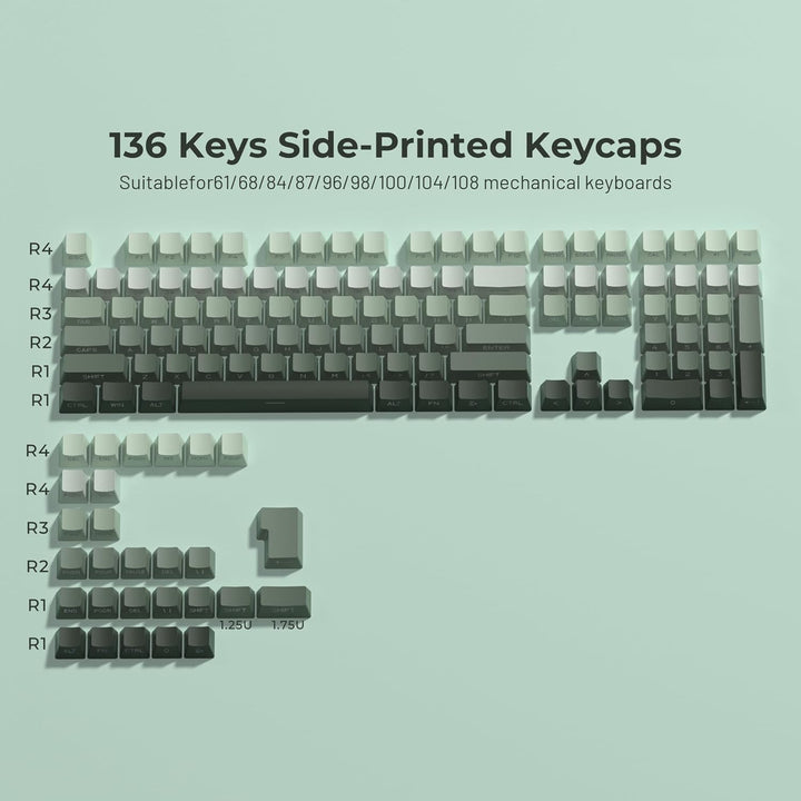 XVX Shine Through Gradient Seaweed Green Keycaps - Side Print, Double Shot PBT, 136 Tasten, OEM-Prof