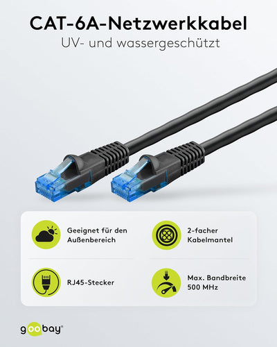 goobay 55438 Outdoor Patchkabel CAT 6 Kabel / 2fach PE Mantel Wasserdicht / RJ45 Stecker Ethernet Ka