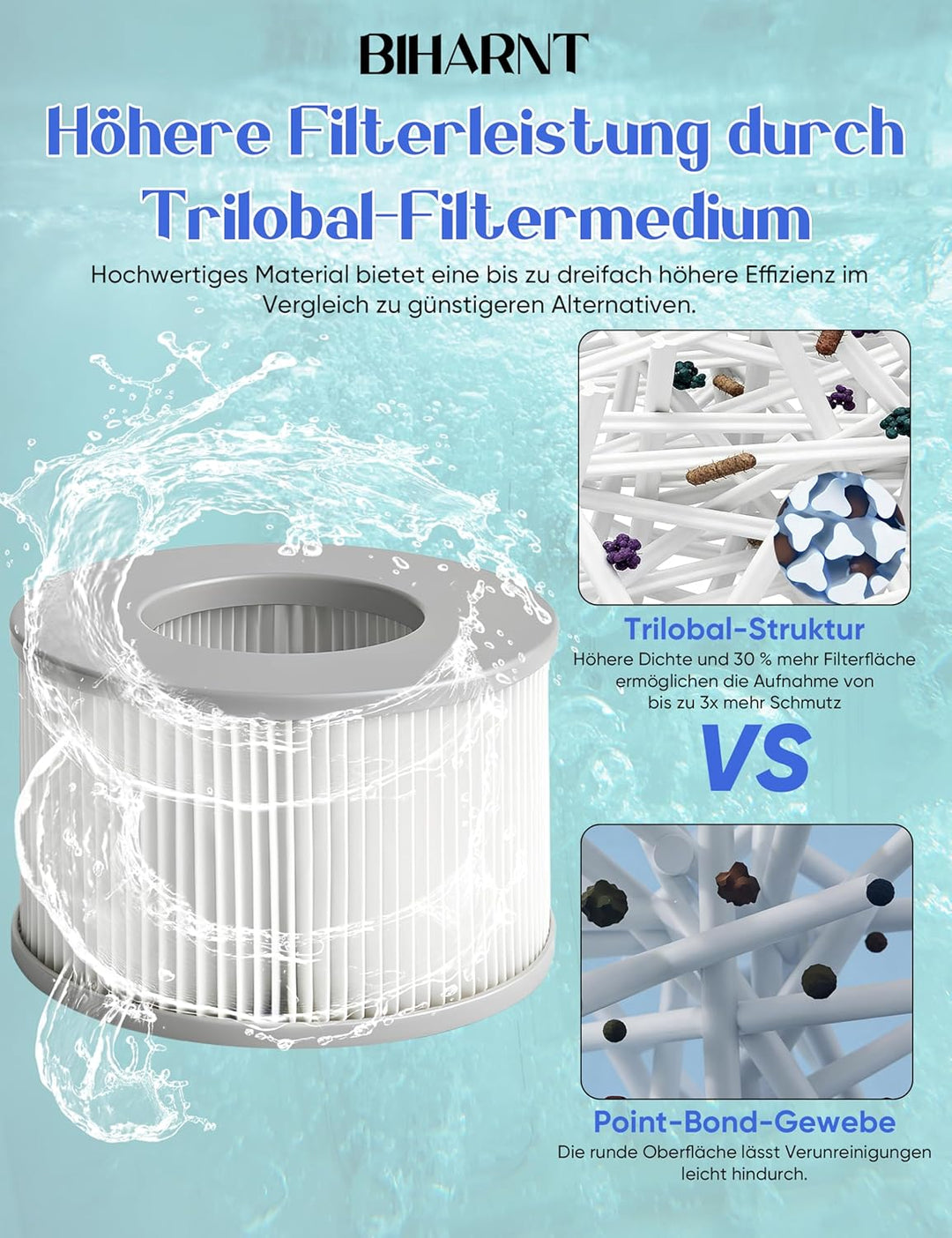 8 Stück Ersatz Filterkartusche für MSPA Filter – Ersatz Filter Kompatibel mit Whirlpool MSPA Modelle