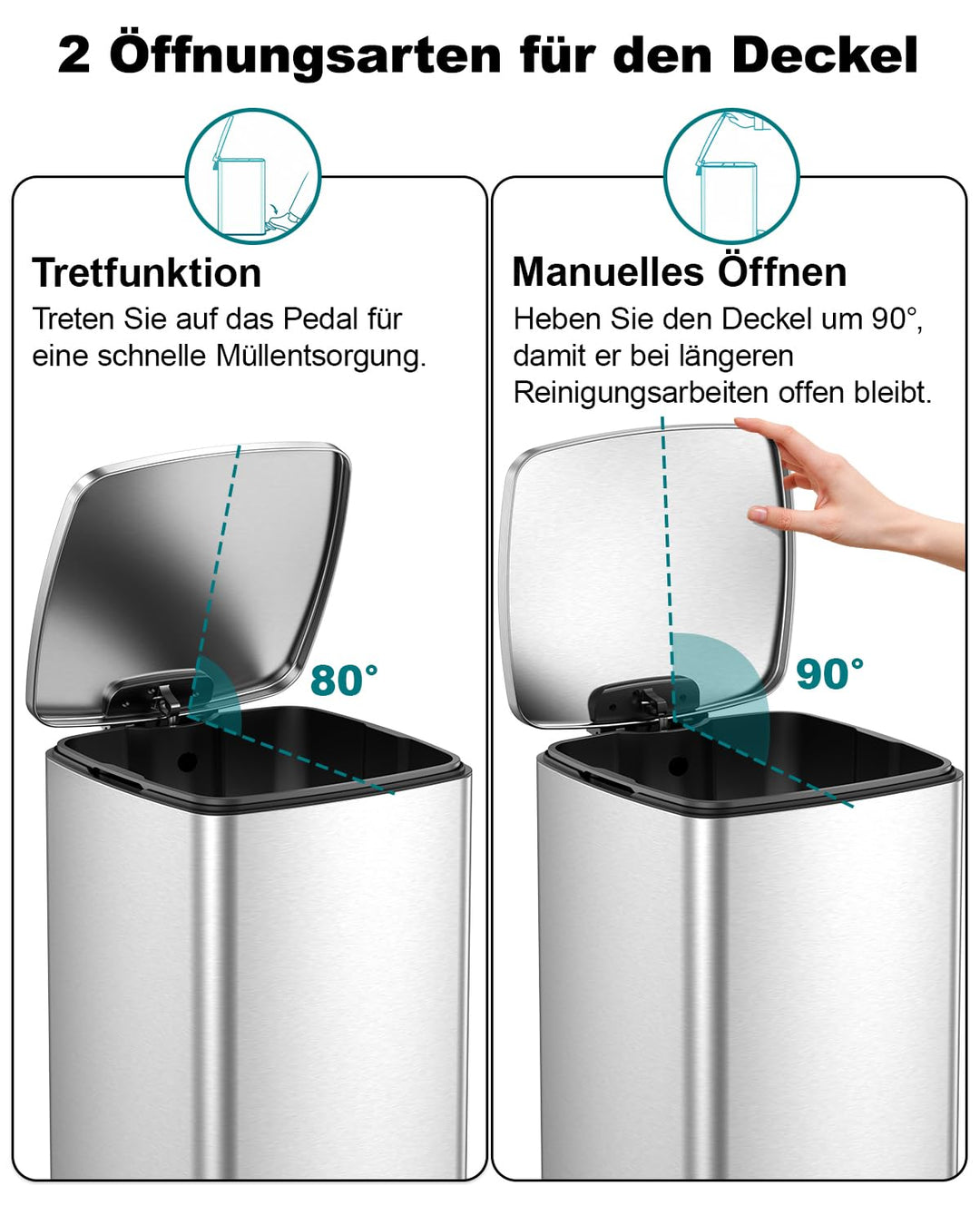 lovewind Mülleimer Küche 60L, Edelstahl Tretmülleimer mit Soft-Close Deckel, Herausnehmbarer Innenei