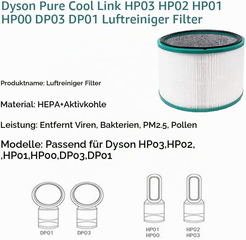 iAmoy Ersatzfilter Kompatibel mit Dyson Pure Cool HP03 &amp; DP01 DP03 Tisch Luftreiniger &amp; Dyson HP02 H