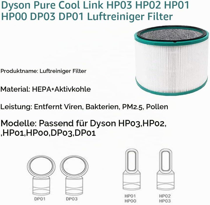 iAmoy Ersatzfilter Kompatibel mit Dyson Pure Cool HP03 &amp; DP01 DP03 Tisch Luftreiniger &amp; Dyson HP02 H