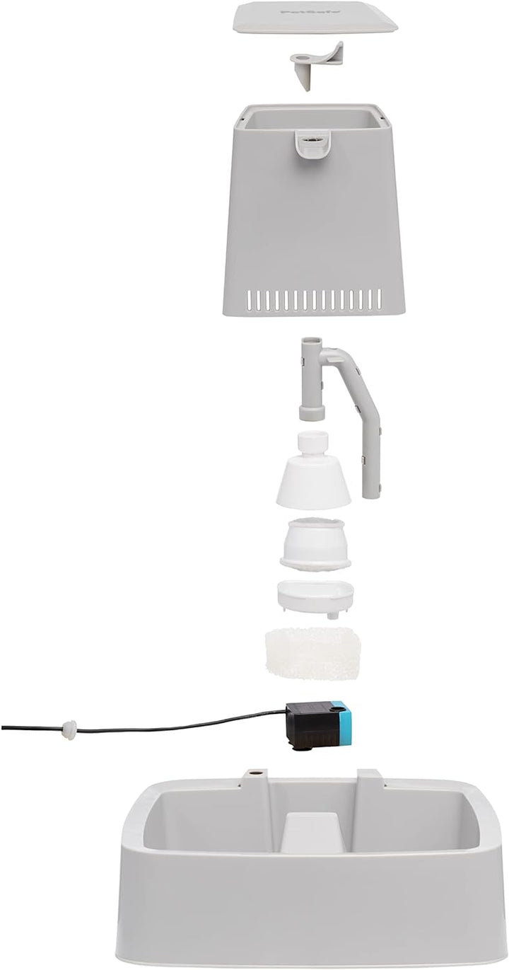 PetSafe 7,5 Liter Trinkbrunnen Drinkwell für Hunde und Katzen, Duales Filtersystem, aus BPA-freiem K