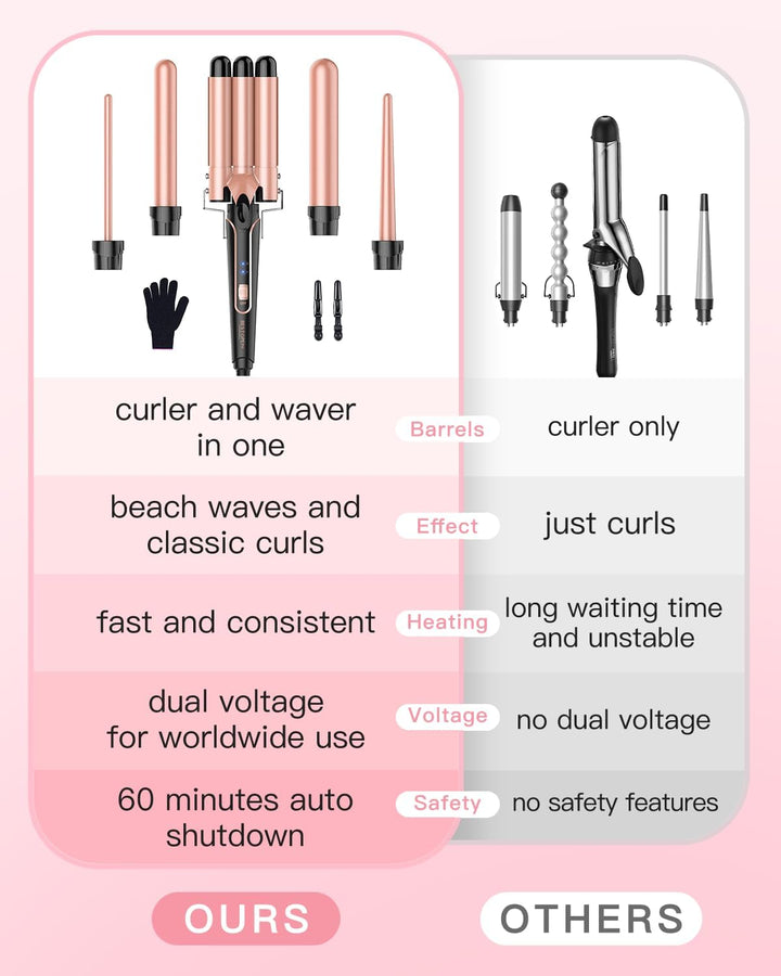 BESTOPE PRO Lockenstab Lockenstäbe 3 Fässer Welleneisen 5 in 1– Lockenstab Set 3 Fässer für grosser