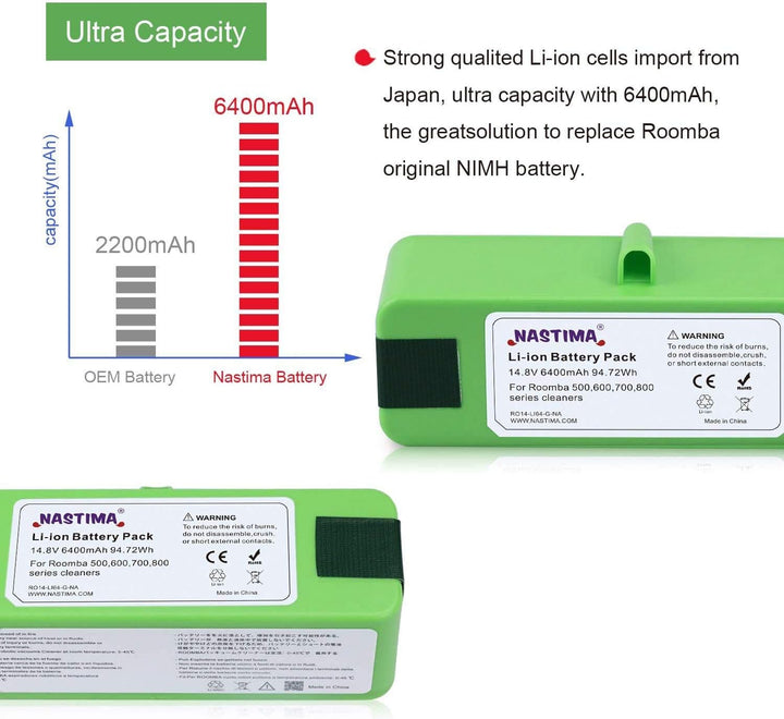 NASTIMA 14,8V Lithium Akku 6,4Ah (2021 Aktualisierung) Kompatibel mit Roomba 500 510 521 530 531 532