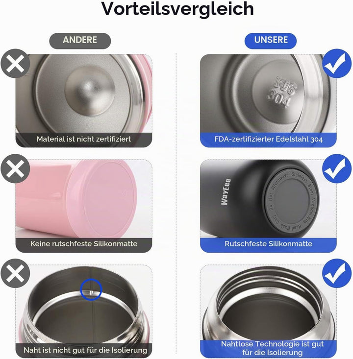 Thermobehälter für Essen 450ml, 710ml Thermobecher Essen Edelstahl Warmhaltebehälter mit Löffel Esse