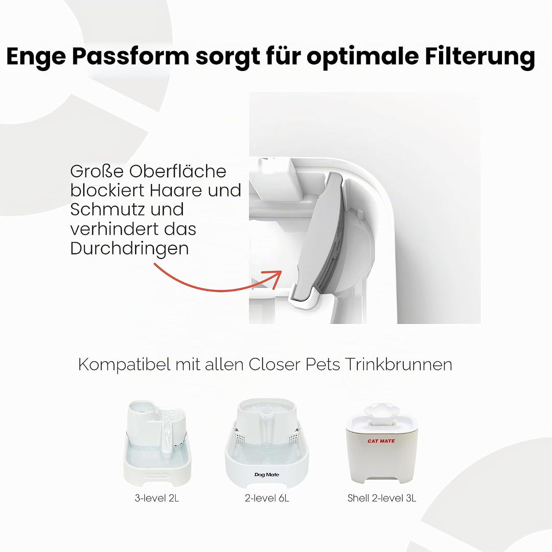 Cat Mate 3-Stufen-Filterkartuschen (386) – Geeignet für alle Cat Mate, Dog Mate oder Closer Pets Tri