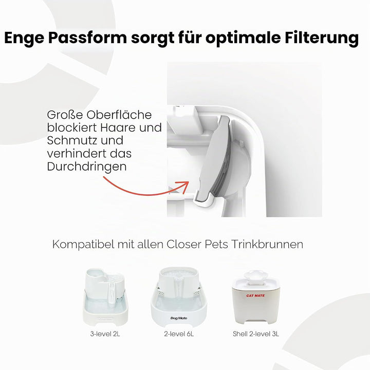 Cat Mate 3-Stufen-Filterkartuschen (386) – Geeignet für alle Cat Mate, Dog Mate oder Closer Pets Tri