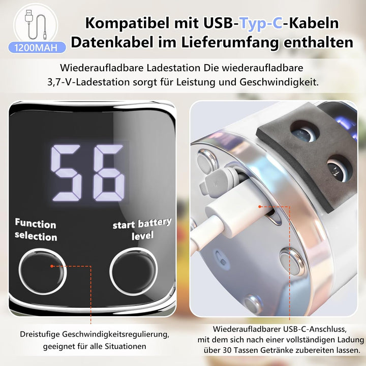 EasySpeed Tragbarer Mixer Smoothie Maker, 500ml Persönlicher Mini Entsafter Auslaufsicherem Deckel &