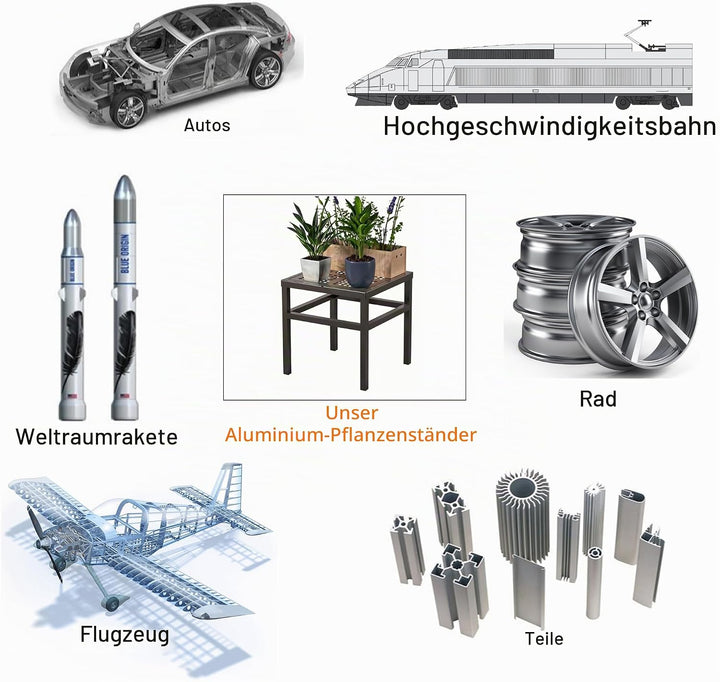 Pflanzenständer Blumenständer Draussen&amp; Innen Aluminium, Blumenbank Pflanzen Blumenregal für Garten,