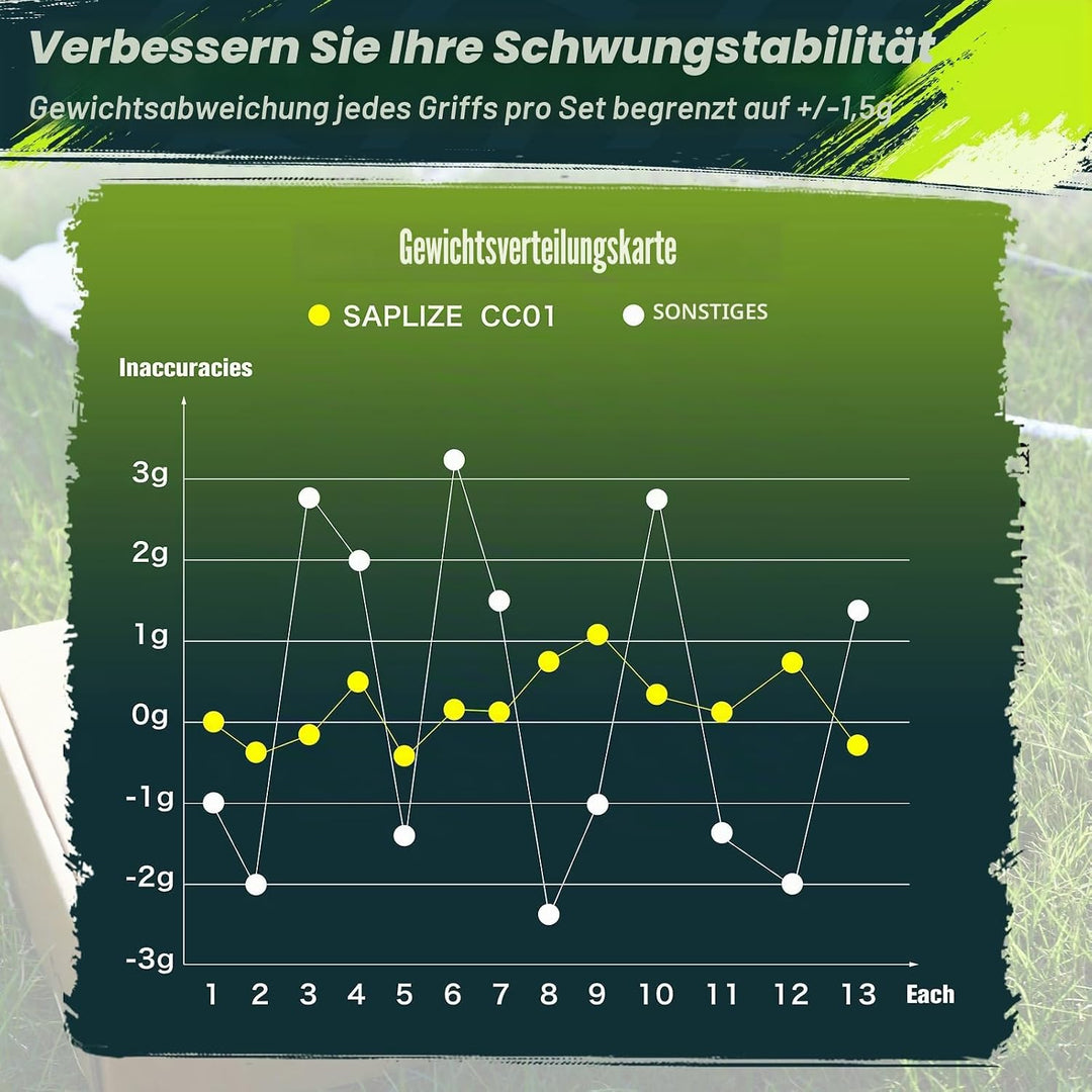 SAPLIZE Golfgriffe 13er-Set mit komplettem Regripping-Kit, Standard / Mittelklasse, Weiss / Grün / R
