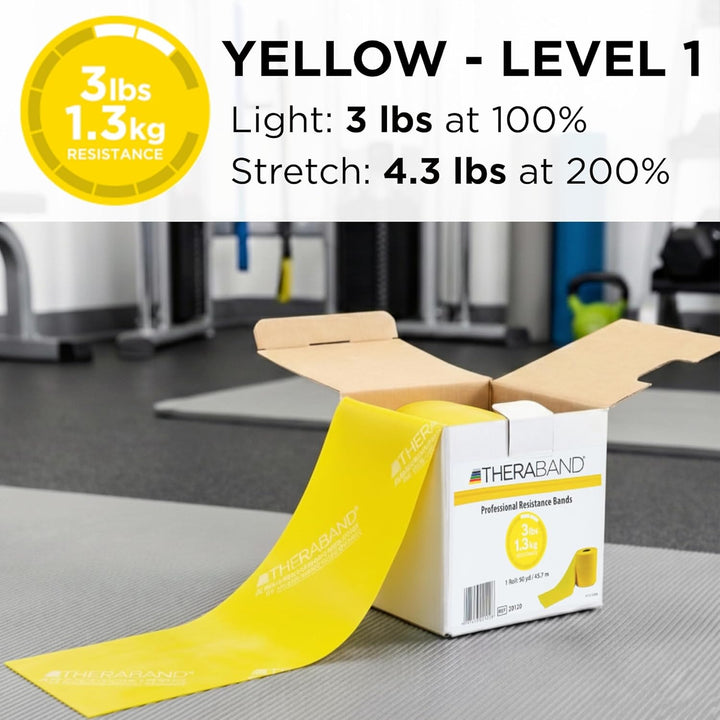 Thera-Band Fitness-Band, 45 m Rolle
