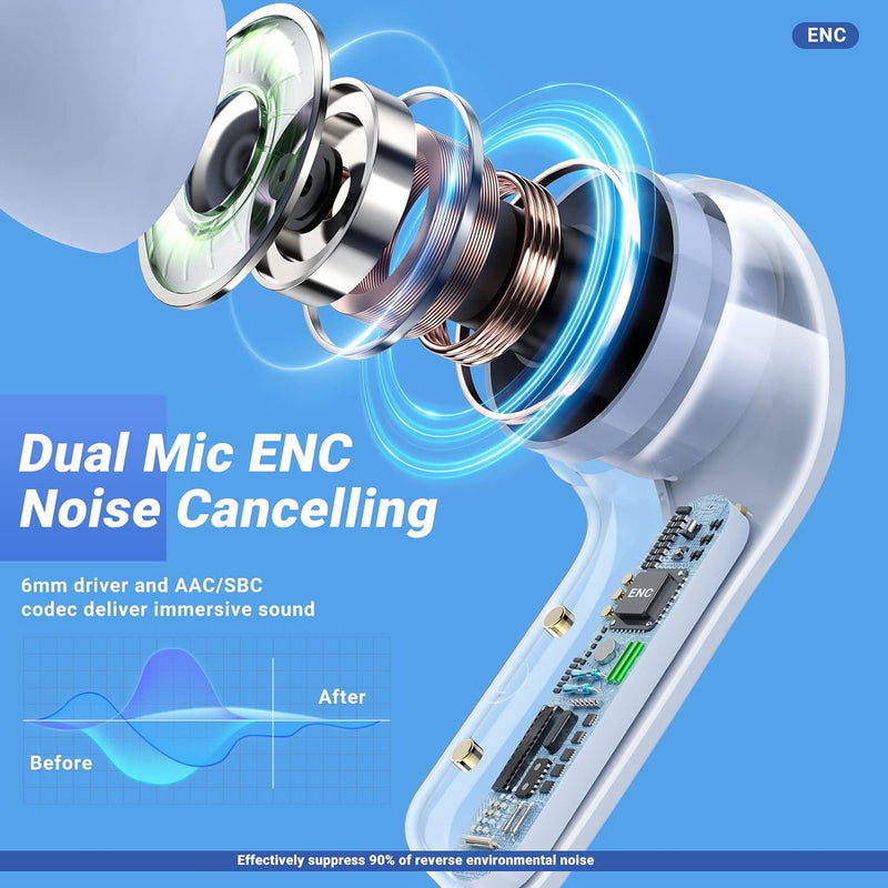 ACEFAST T6 Bluetooth Kopfhörer In Ear, Kopfhoerer Kabellos mit Dual-Mikrofon und KI-Anruf, Komposit-