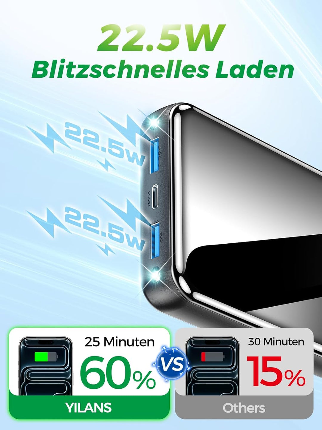 Power Bank,Klein 26800mAh Powerbank Schnellladefunktion 22,5W USB-C Tragbarer Externer HandyAkkus mi