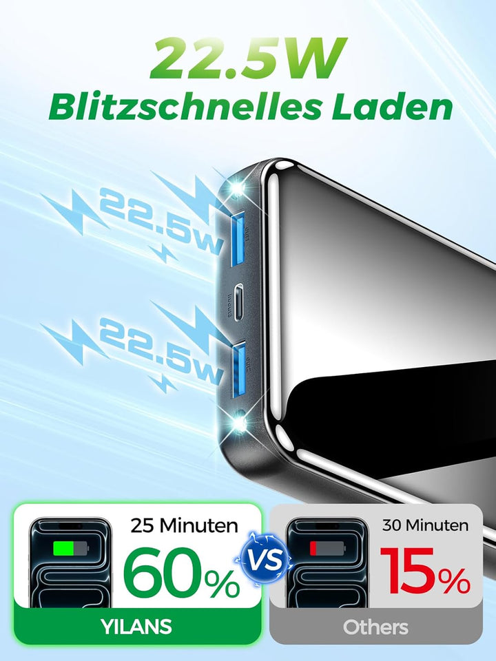 Power Bank,Klein 26800mAh Powerbank Schnellladefunktion 22,5W USB-C Tragbarer Externer HandyAkkus mi