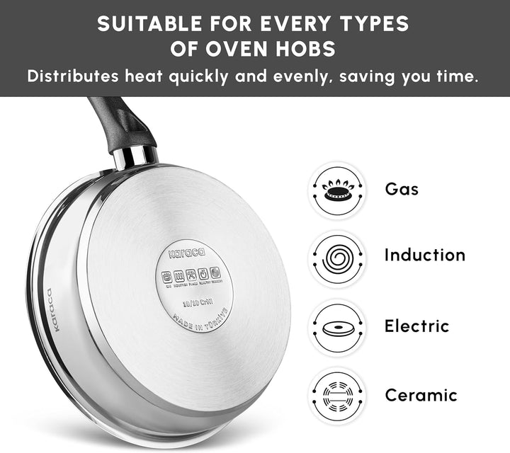 Karaca Gastro Pfanne, 24 cm - Hochwertige Pfanne aus rostfreiem Stahl 304 mit 2,1 Liter Fassungsverm