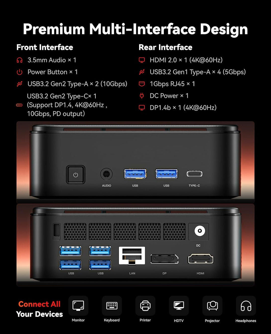 NiPoGi E3B Mini PC AMD Ryzen 7 7730U(Bis zu 4,5GHz) 32GB DDR4 1TB SSD mit Radeon Graphics Micro Desk