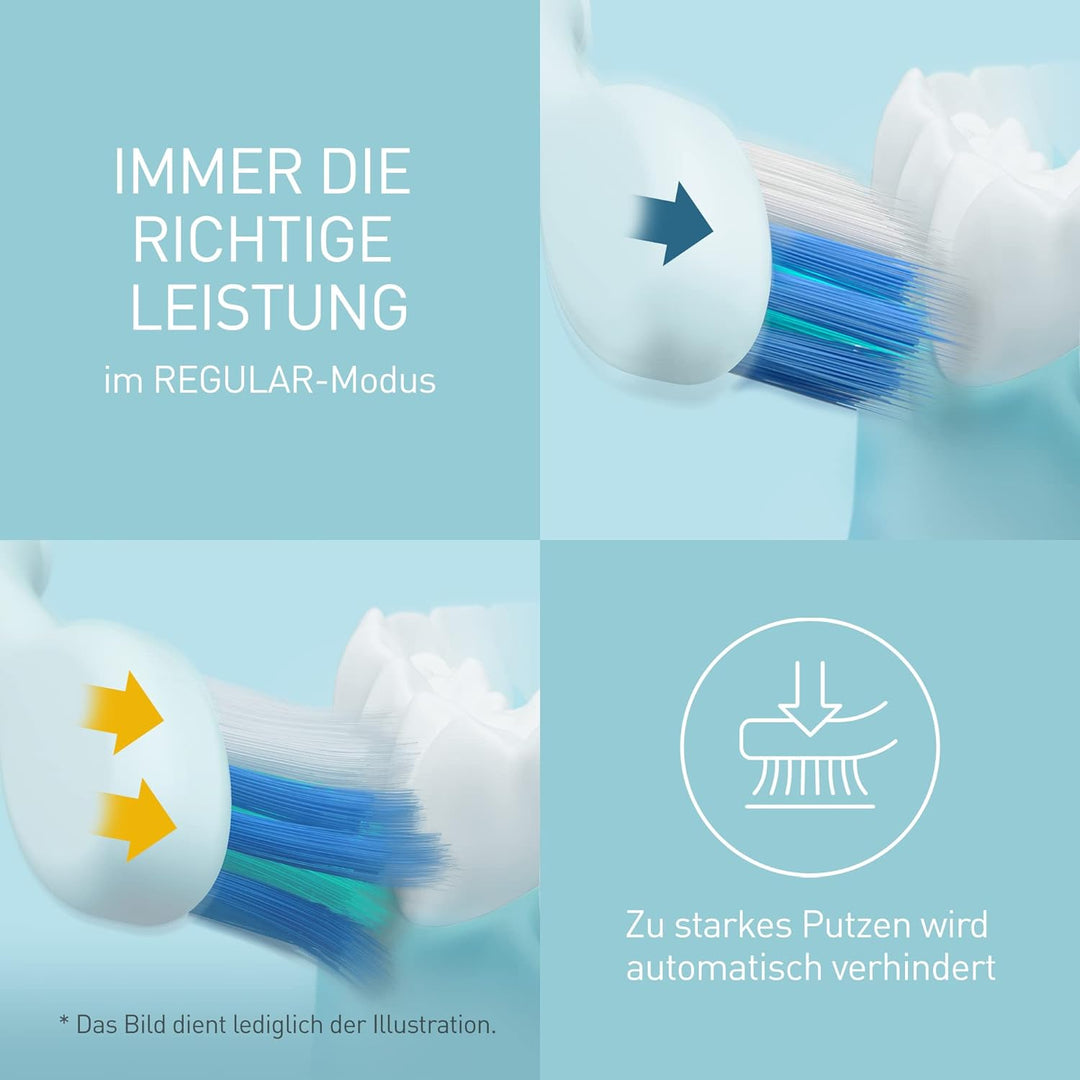 Panasonic EW-DC12 Elektrische Zahnbürste mit Schallschwingungen, 3 Verwendungsmodi, horizontal, perf
