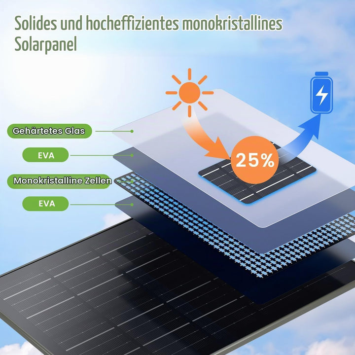 Solarpanel Eingebauter 20000mAh Akku kompatibel mit 12V/6V Wildlifekamera&amp;Überwachungskameras mit 3M