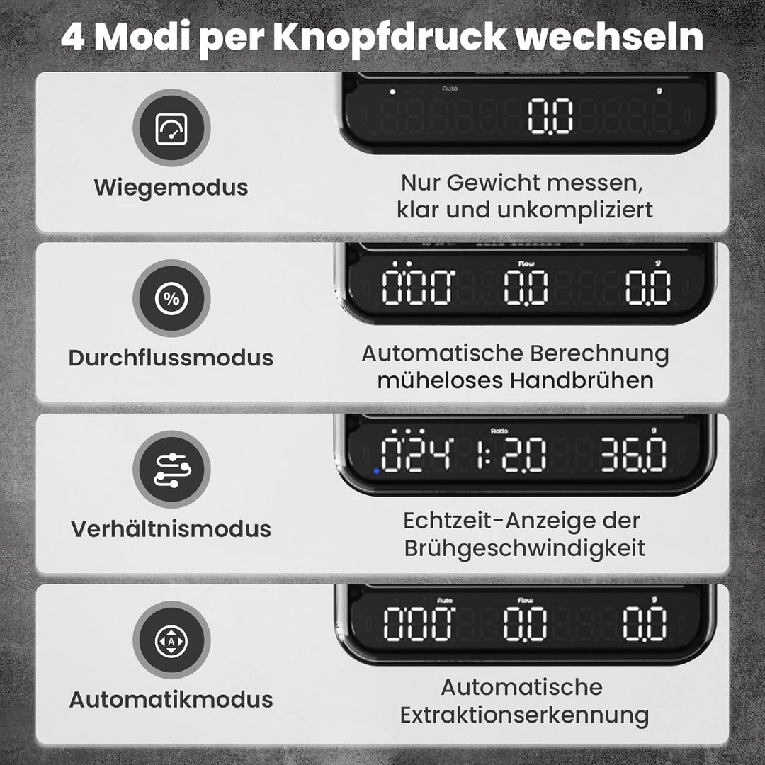 BOOKOO Kaffeewaage mit Timer, 0,1 g hochpräzise Espresso Waage, 2 kg, 4 Modi, Bluetooth-App & Flow R