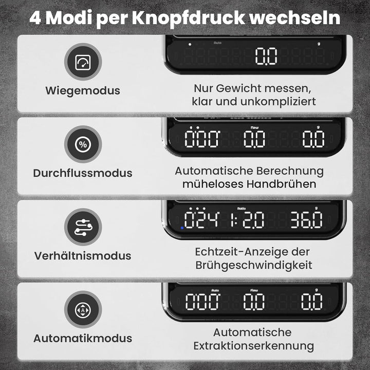 BOOKOO Kaffeewaage mit Timer, 0,1 g hochpräzise Espresso Waage, 2 kg, 4 Modi, Bluetooth-App & Flow R