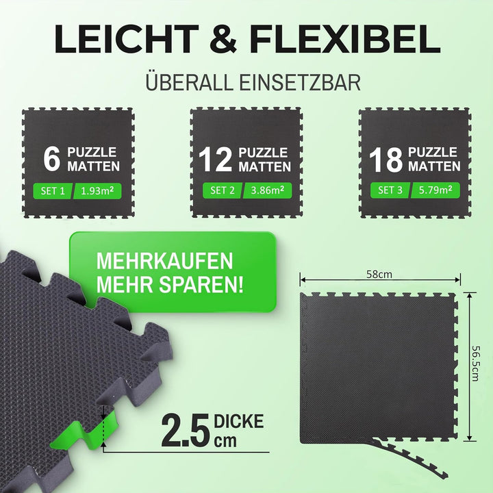 BodenMax Bodenschutzmatte Sportmatte Puzzlematte Fitnessmatte rutschfest Bodenschutz Pool Unterlegma