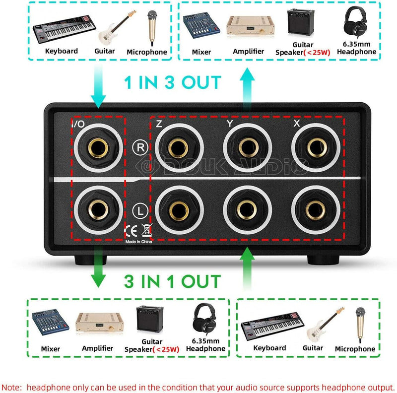 Douk Audio Mini 3-Way Tragbar Mono/Stereo 6.35mm TRS Audio-Umschalter Switcher Box Kopfhörer Splitte