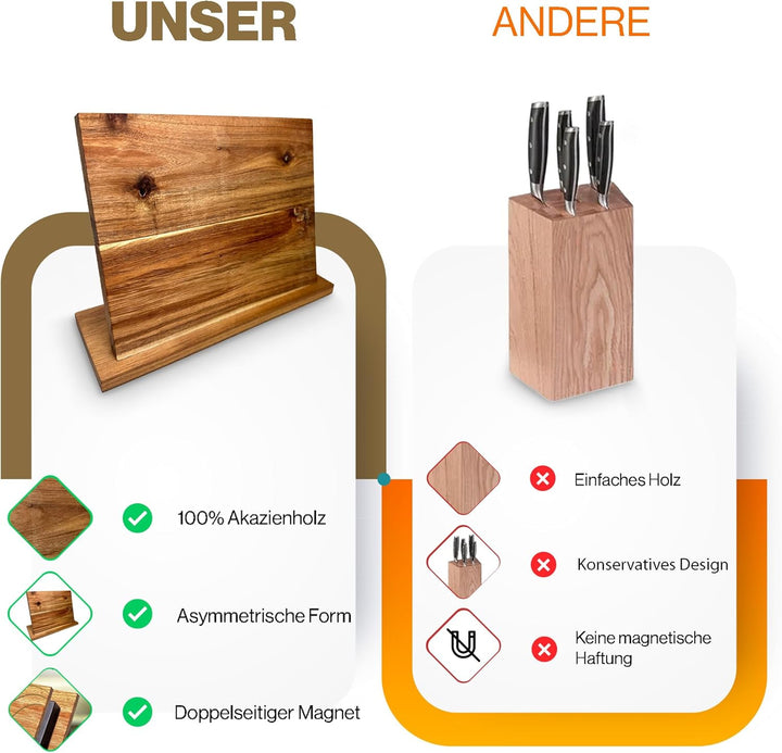 TOPANBIETER 999 Magnetischer Messerblock aus Akazienholz - Doppelseitig nutzbar, Kochbuchhalter & Me