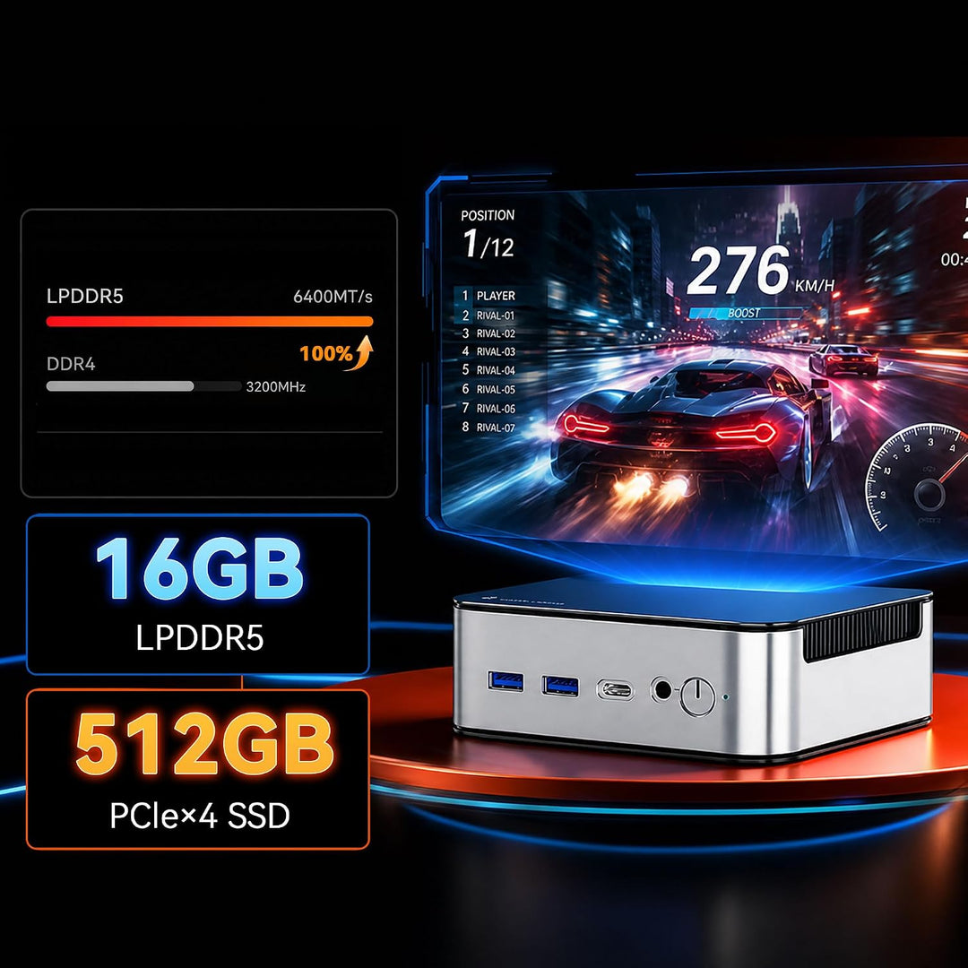 Glorlin GT103 Mini PC,AMD Ryzen 5 6600H (overtreft R7-7730U, Bis zu 4.5GHz),16GB LPDDR5(6400/MHz) 51