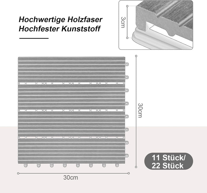 Laneetal WPC Fliesen 11er Set für 1 m², für Aussen Terrasse Balkon, Terrassenfliesen Klicksystem 30x
