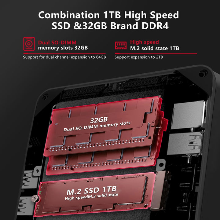 BOSGAME P1 Windows 11 Pro Light Gaming PC, AMD Ryzen 7 5700U, 8C/16T up to 4.3GHz, DDR4 RAM PCIe 3.0