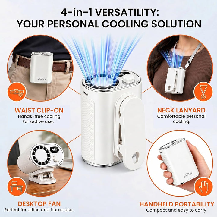 WHATOOK Akku Gürtelventilator, 100 Stufen 4-in-1 Tragbarer Clip Ventilator | 360° Drehung,Starker Lu