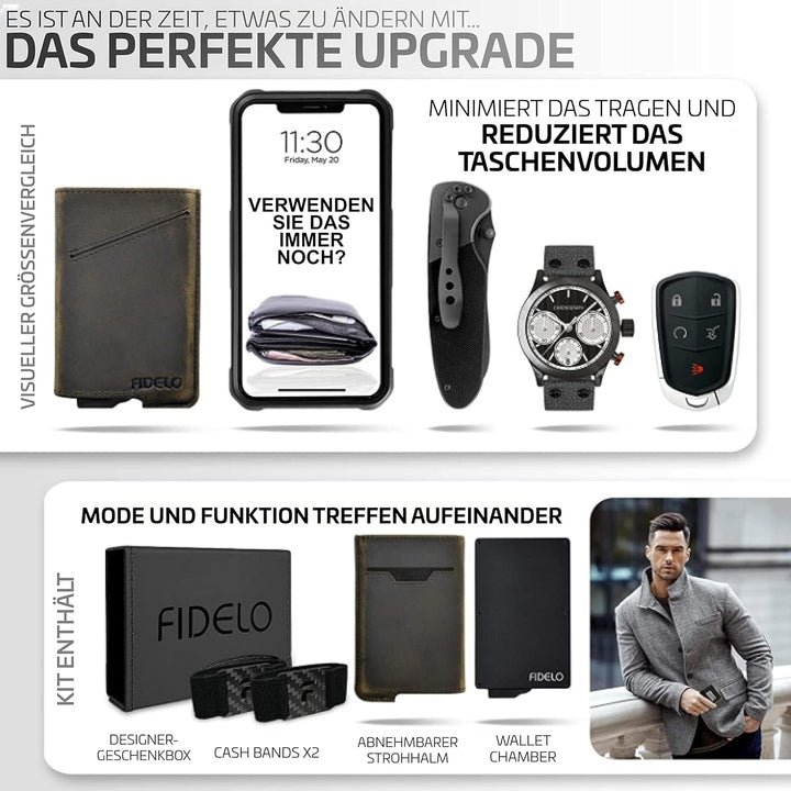 Fidelo Karbonfaser-Minimalistische Brieftasche – Schlankes Kreditkartenetui, Geldscheinklammer-Geldb