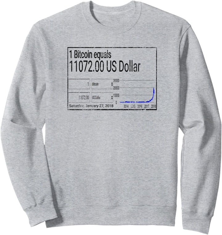 Bitcoin Bitcoin Stock Vintage Cryptocurrency Sweatshirt