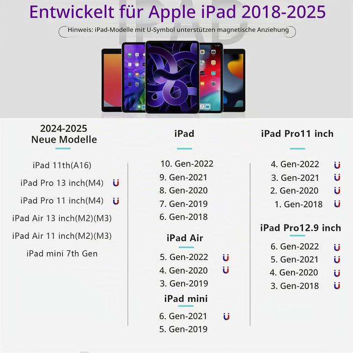 TQQ iPad Stift für Apple iPad (2018-2023), 2.0 Stylus Pen für ipad mit Hochpräziser, Neigungs Erkenn