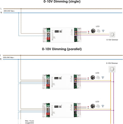 illuburg LED Trafo Dimmbar Dali Push 100mA - 440mA Konstantstrom 10W Flickerfree LED Netzteil Treibe
