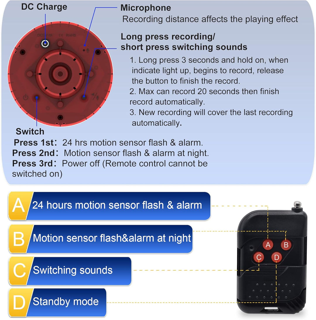 KEEDA Solar 129dB Sound & Blitzlicht 360° Bewegungssensor Alarm, Aufzeichnung Benutzerdefinierter Na