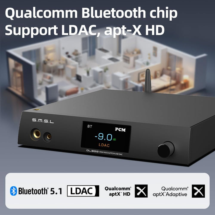 SMSL DL300 AK4499EX+AK4191 Audio Decoder Kopfhörerverstärker,4 Töne,6.35mm/4.4m Bohrung,DOP,XU-316,D