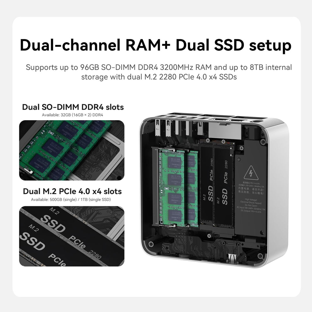 Beelink EQi13 Pro Mini PC, Intel Core i7 13620H (10C/16T, bis zu 4,9 GHz), 32GB DDR4 500GB M.2 PCIe