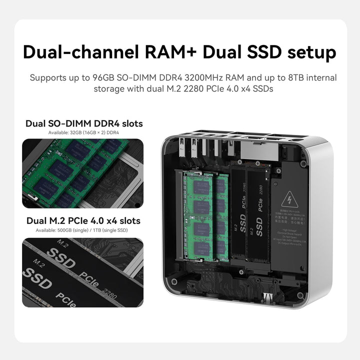 Beelink EQi13 Pro Mini PC, Intel Core i7 13620H (10C/16T, bis zu 4,9 GHz), 32GB DDR4 500GB M.2 PCIe