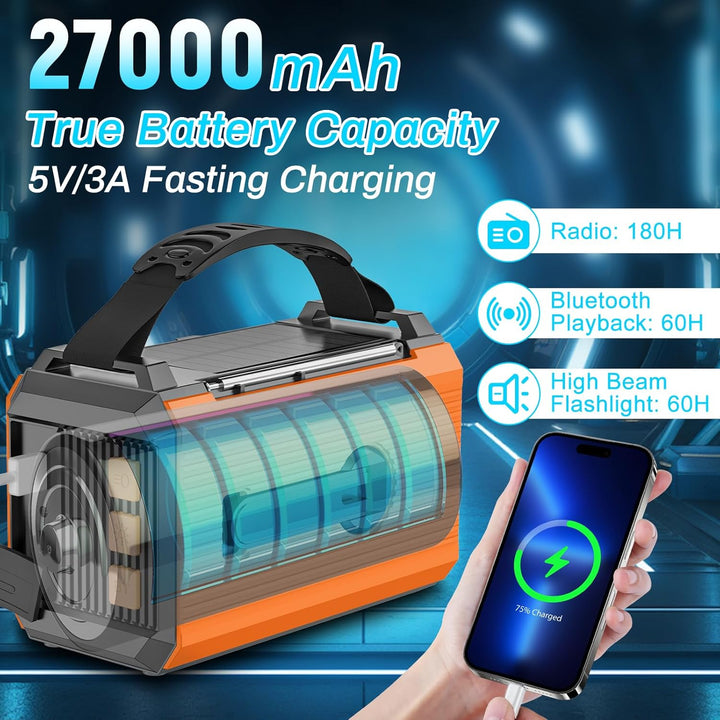 Wholede 30000mAh Kurbelradio mit Bluetooth, Solar Radio mit Handyladefunktion, AM/FM Tragbar Notfall