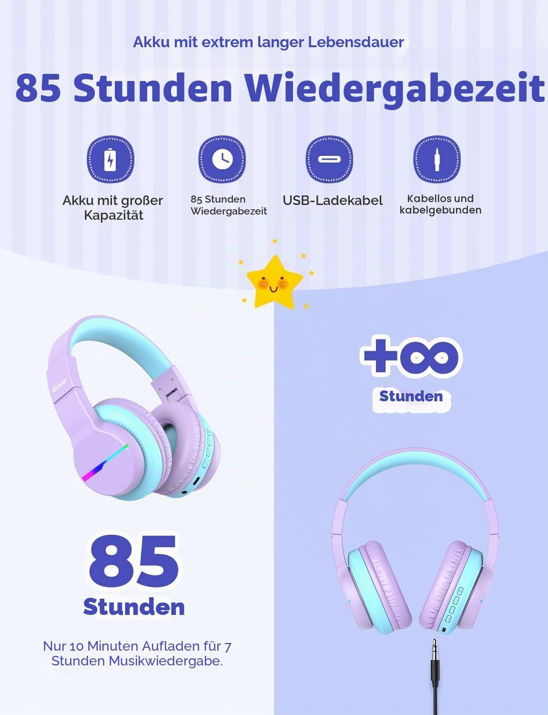 iClever Bluetooth Kinder Kopfhörer, Farbige LED-Leuchten, Kinderkopfhörer Over-Ear mit 74/85/94dB La