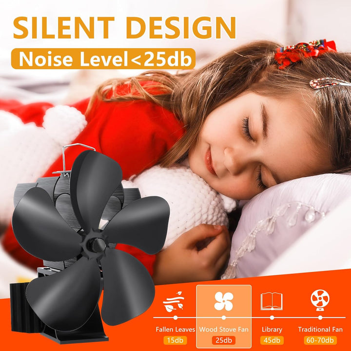 Ofenventilator, 5 Flügel-Kaminventilator Ohne Strom Leiser Betrieb, Magnetisch Ofen Ventilator, Hitz