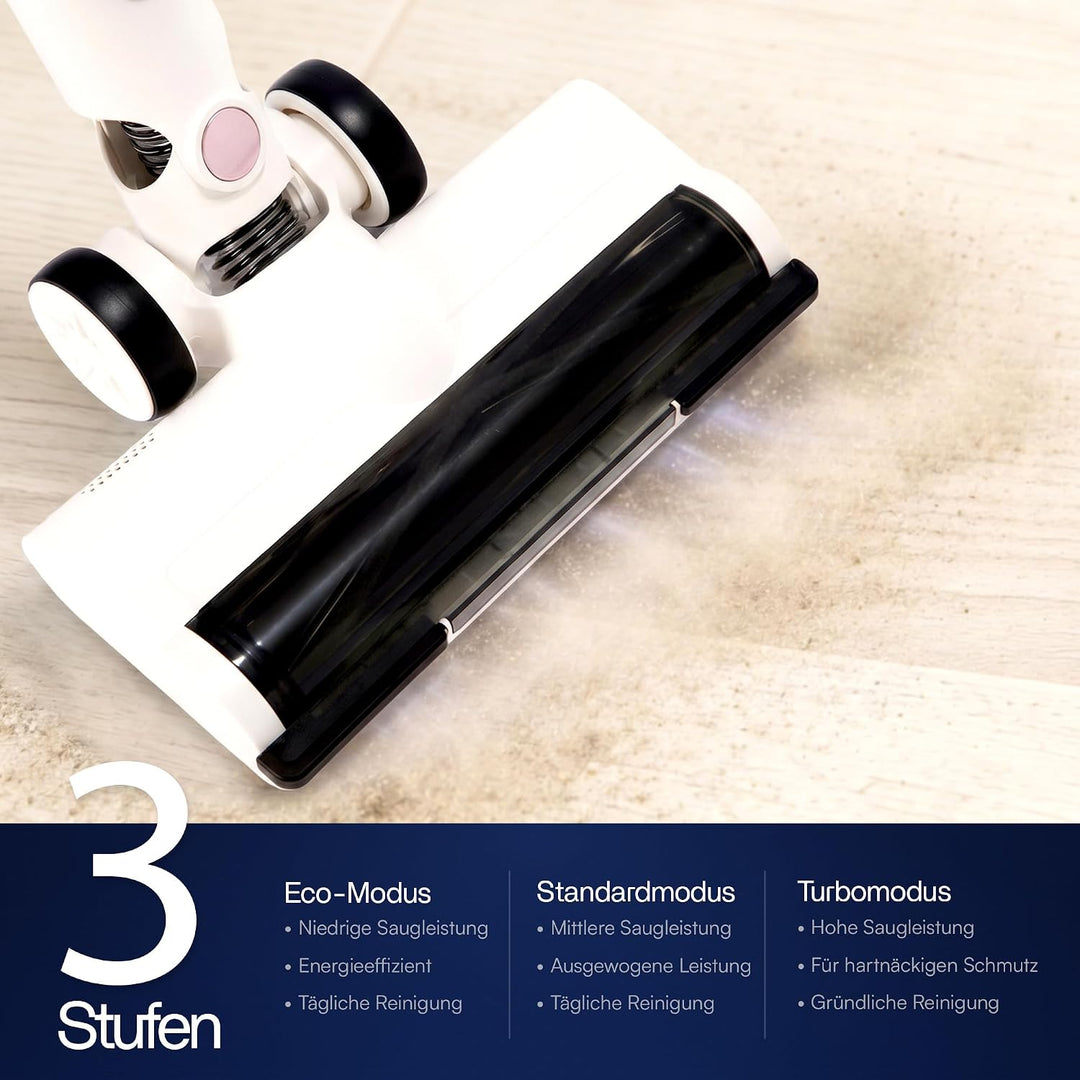 VANJOOL® Akku Staubsauger Kabellos 250W – 9 kPa Stielstaubsauger &amp; Handstaubsauger – Beutelloser Sta