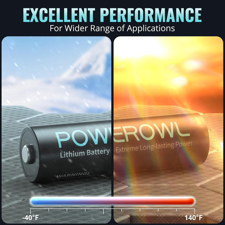 POWEROWL AA Batterien 1,5 V Lithium Batterien AA 8 Stück für High-Tech Geräte Lithium AA Batterie ho