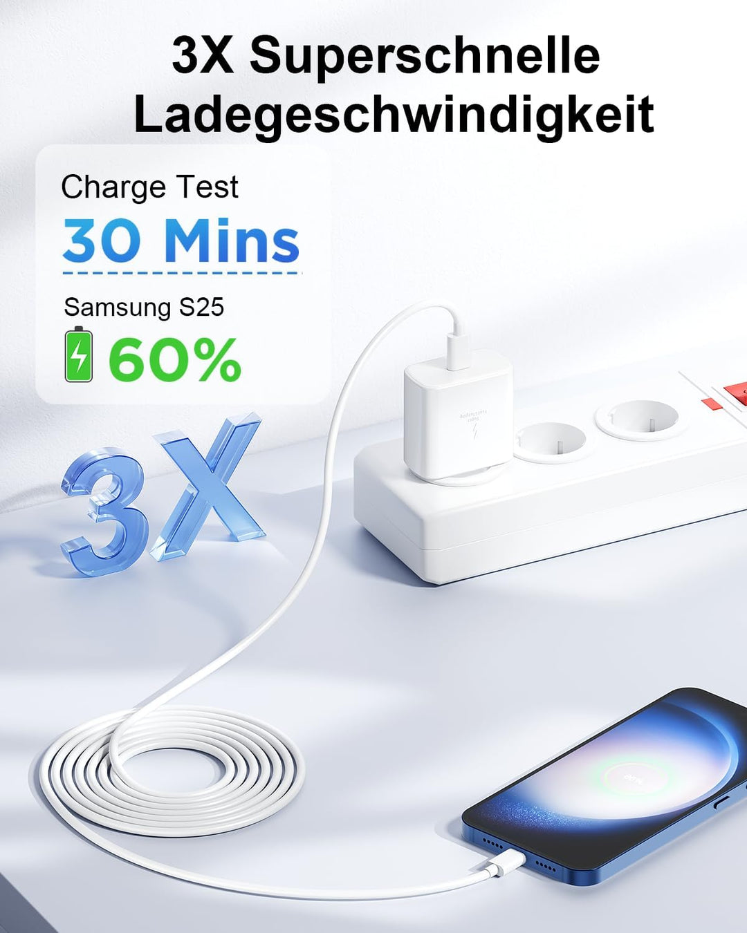 45W USB C Ladegerät für Samsung, 2Pack Handy Schnellladegerät mit 2M Ladekabel, Typ C Schnellladeger