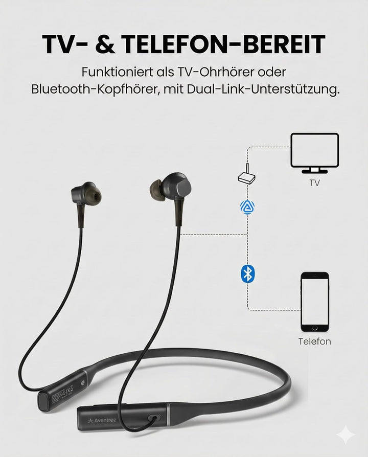 Avantree Aura Loop – Next-Gen Funkkopfhörer Kabellos für TV Fernseher mit Auracast & Ladestation, 3